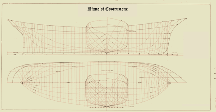 Piano di costruzione